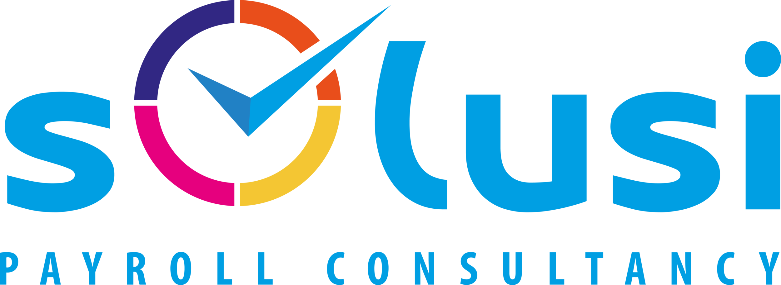 Solusi - payroll oplossingen