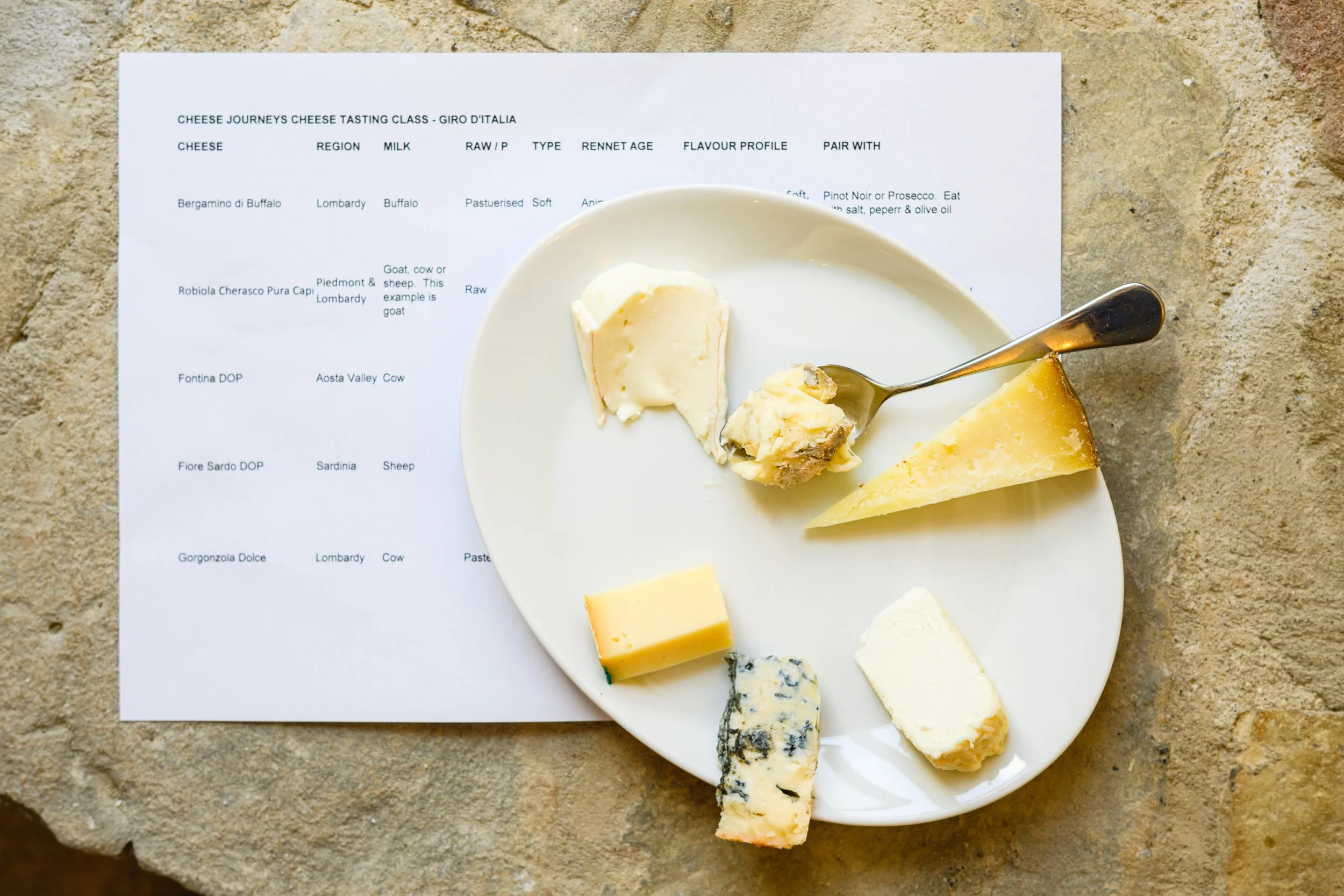 Giro D’Italia cheese tasting with Emilio Mignucci (33).JPG