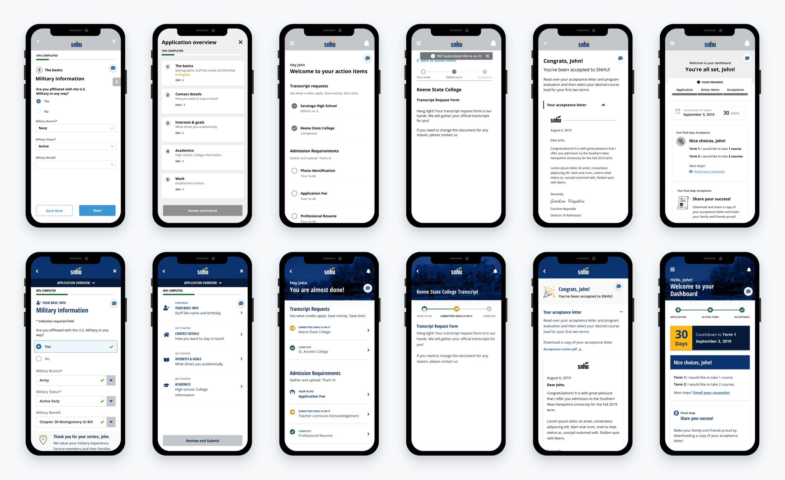 Wireframes to Visual Designs.png