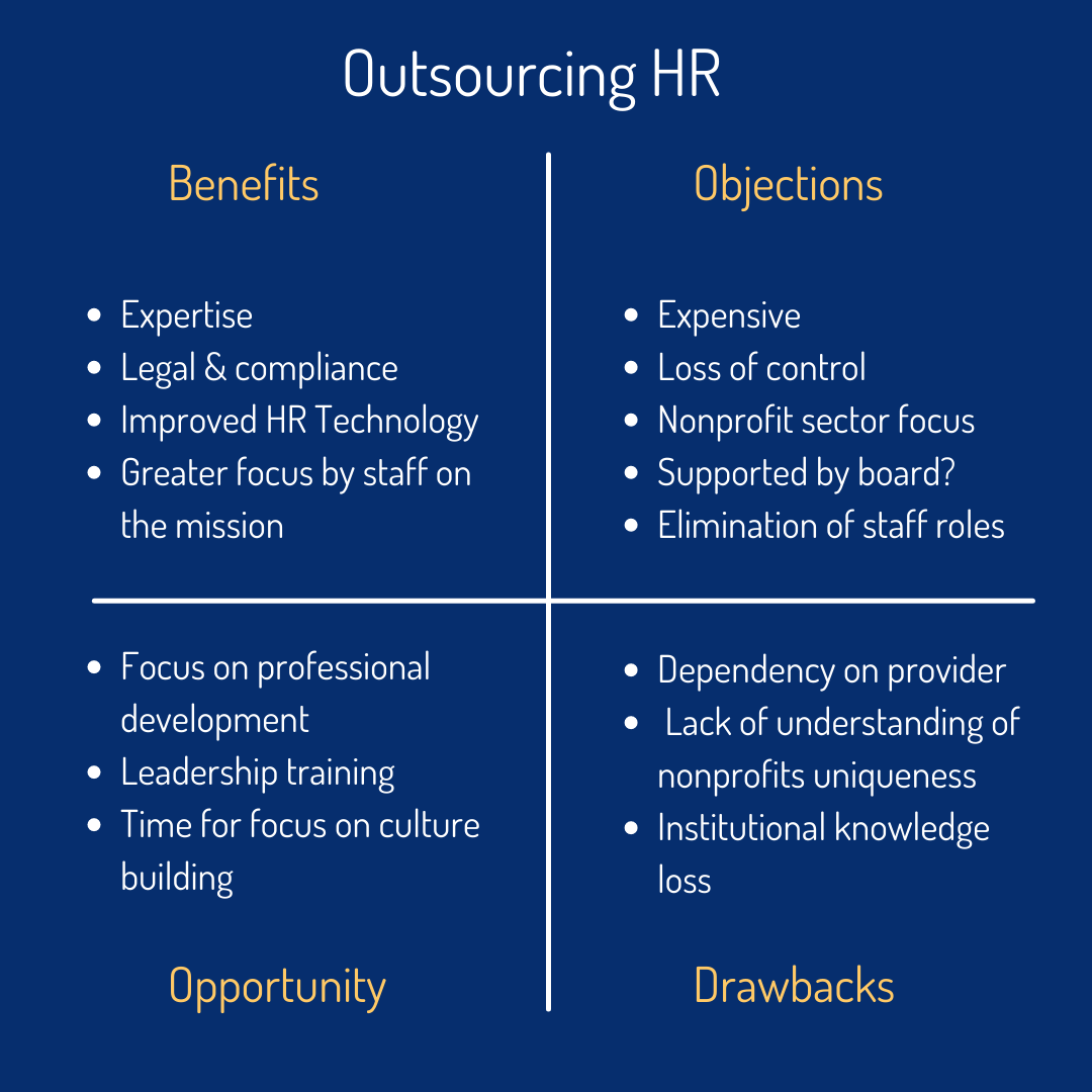 Outsourcing HR (1).png