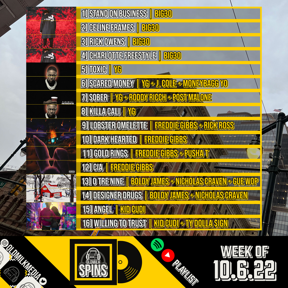 Weekly playlist tracklist 16-1-11.png