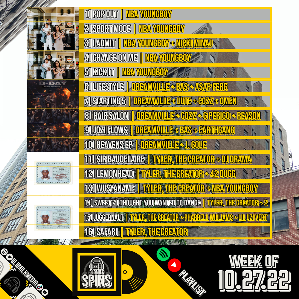 Weekly playlist tracklist 16-1-14.png