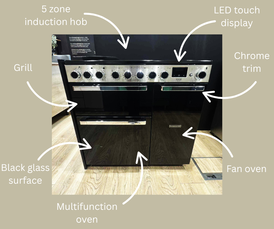 Rural Ranges Rangemaster Edge Bridport showroom