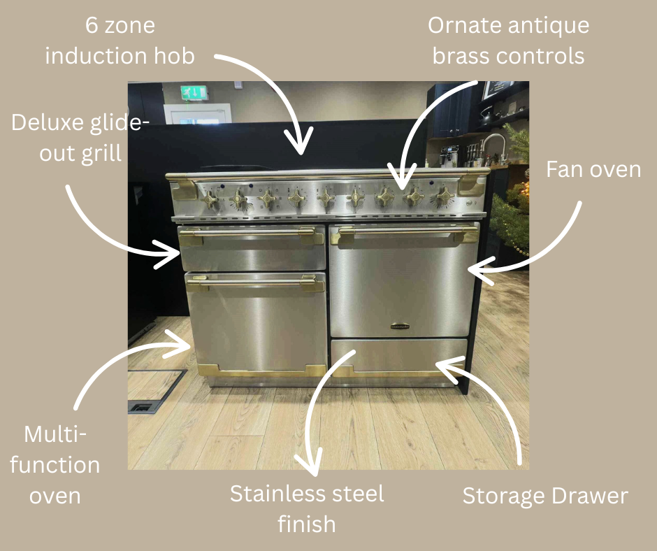 Rural Ranges Rangemaster Elise Bridport showroom