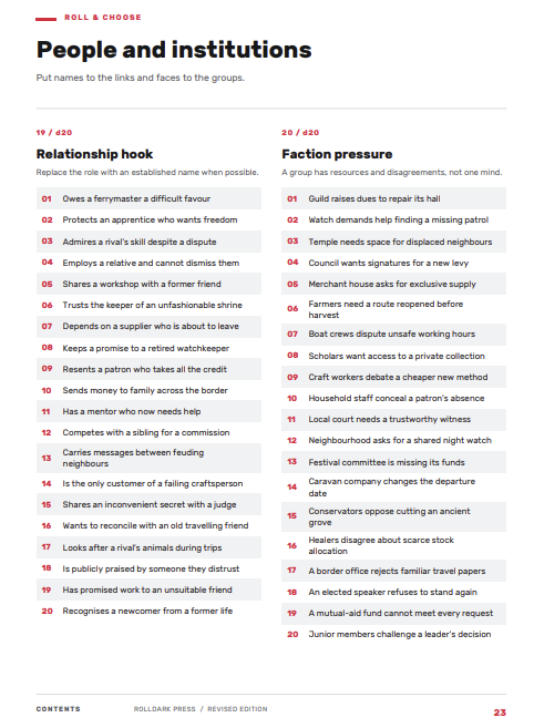 NPC generator page 3.png
