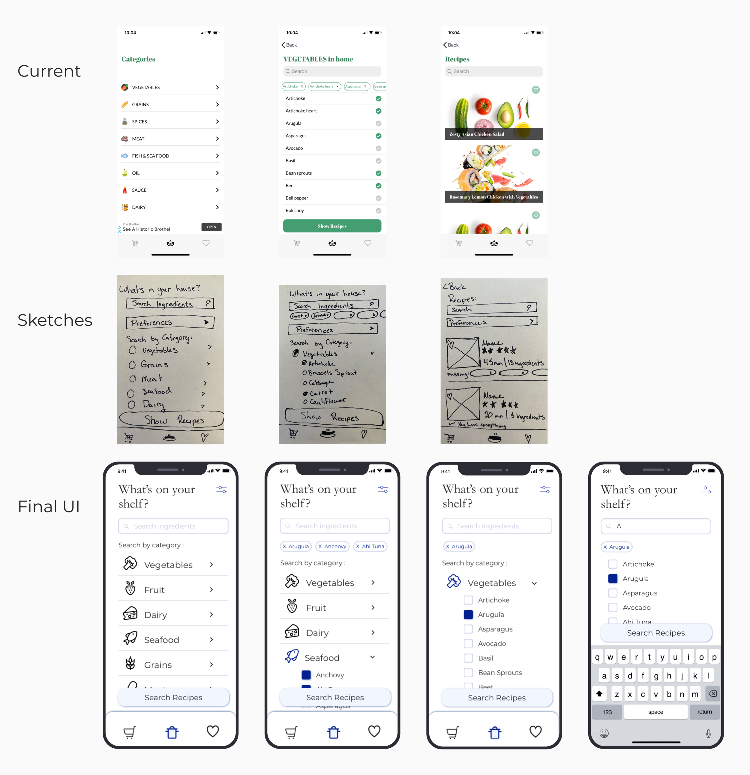 Ingredients Flow.png