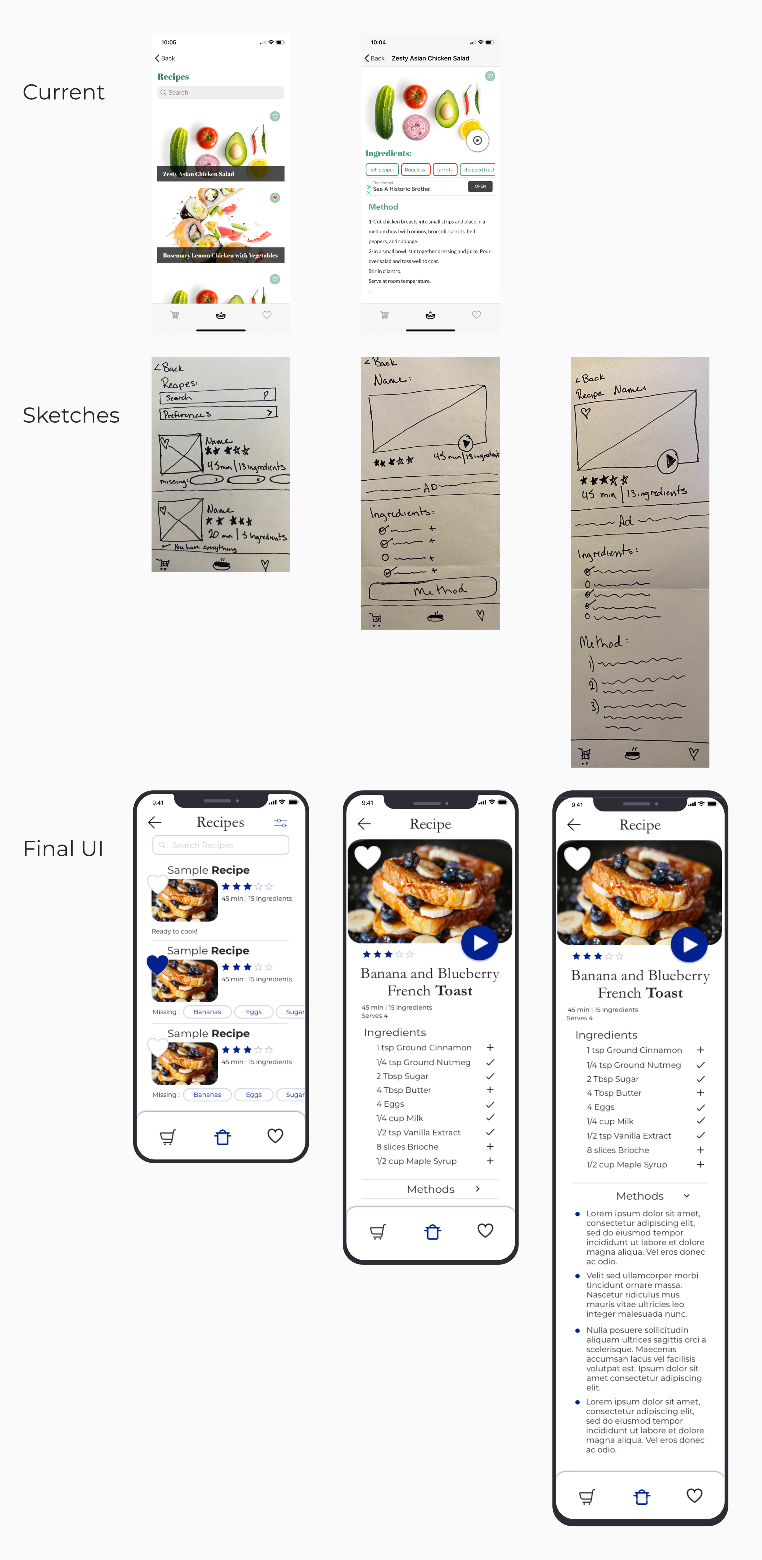 Recipes Flow.png