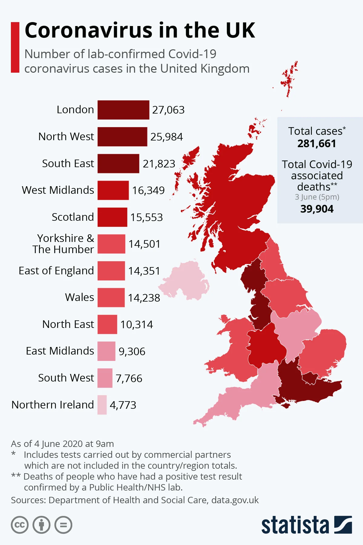 OSHGroup COVID19 Report 22/06/2020 — OSHGroup