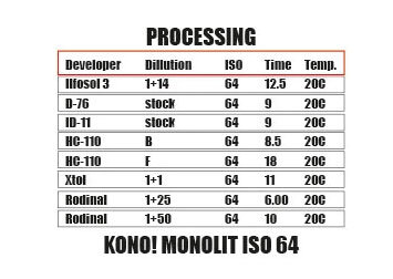 Monolit 14