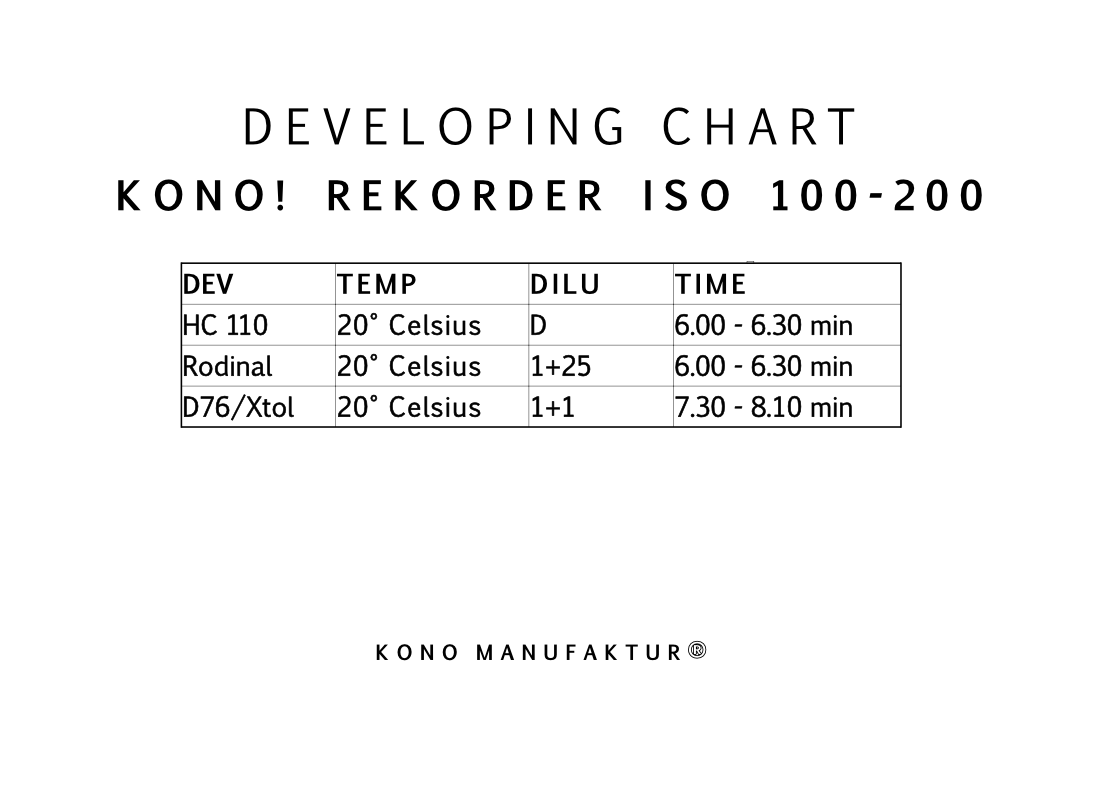 KONO REKORDER ISO 100-200.png