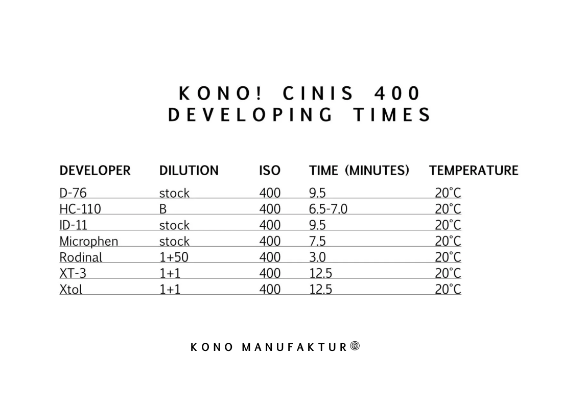KONO CINIS ISO 400.png