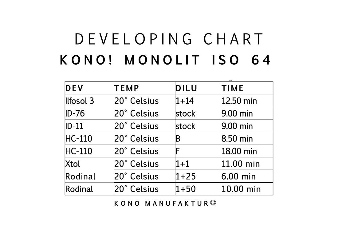 KONO Monolit ISO 64.png