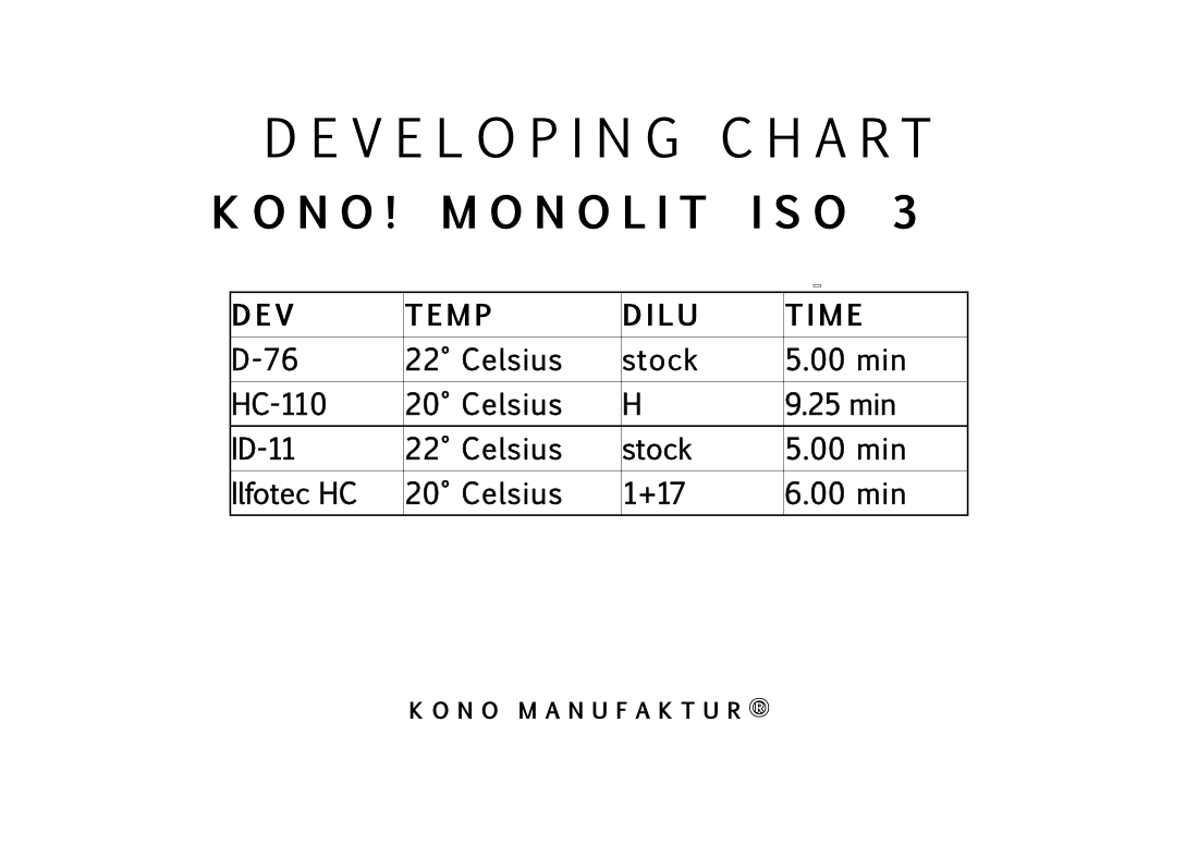 KONO Monolit ISO 3.png