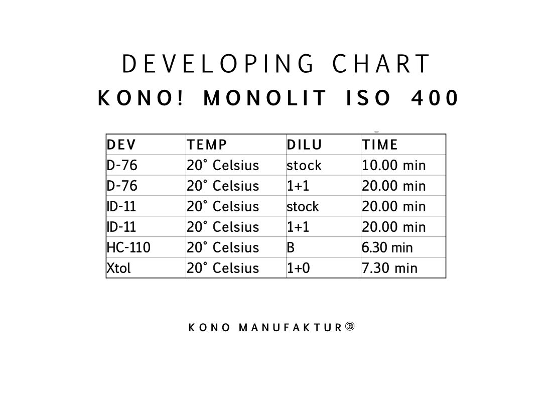KONO Monolit ISO 400.png