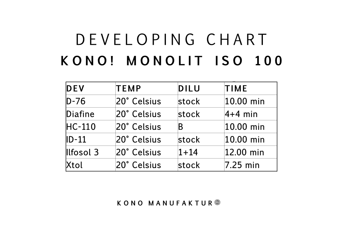 KONO Monolit ISO 100.png