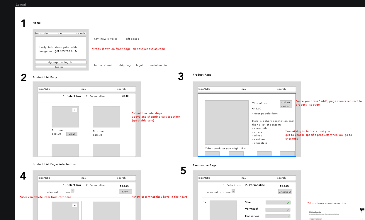 First low-fi prototype working through the user journey on the site as they shop and pay for products (Copy)