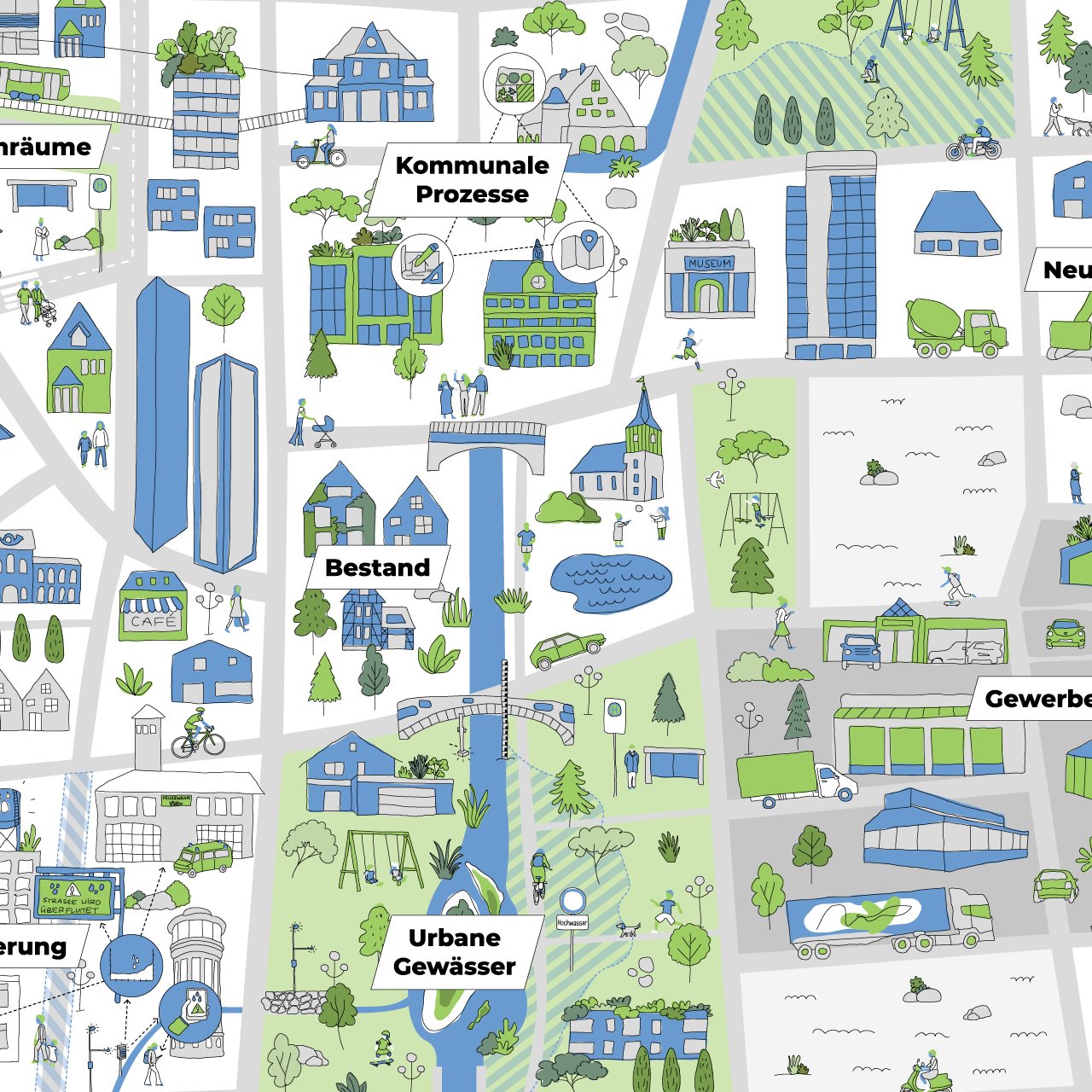 Klimaresiliente-Stadtentwicklung-Helene-Uhl-Illustration8.jpg