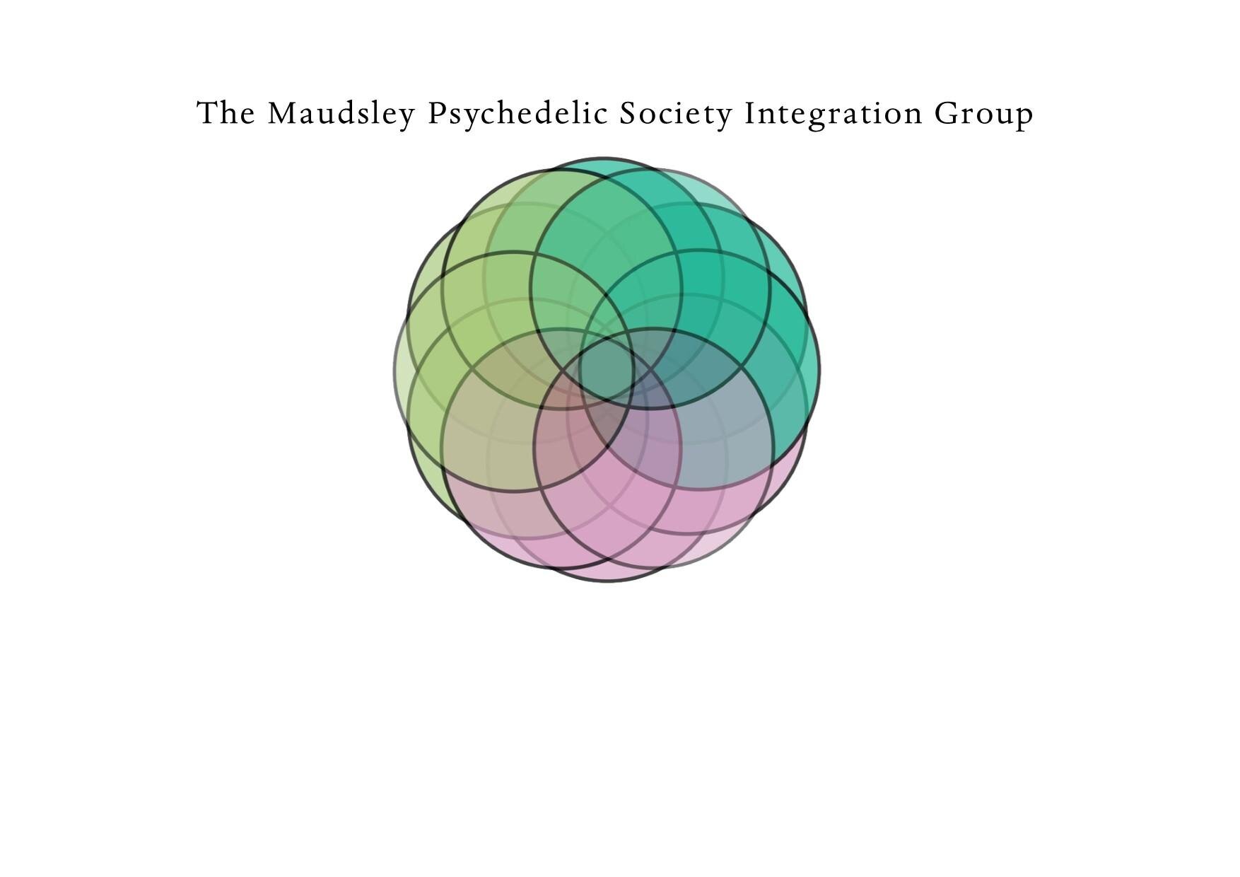 Online Integration Group: February Meeting