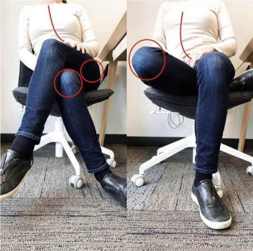 Comparison Of Postures According To Sitting Time With The Leg Crossed ...