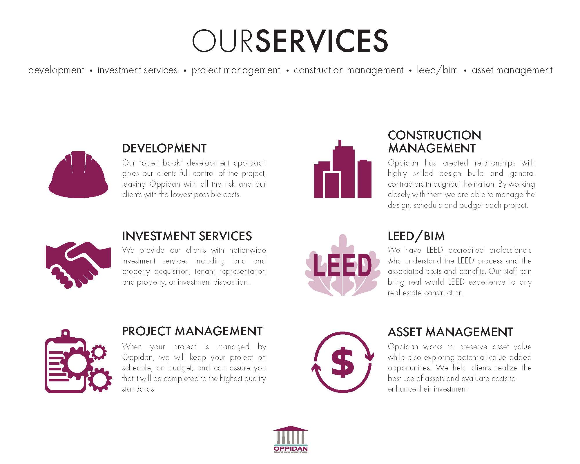 Oppidan_Services-Infographic.jpg