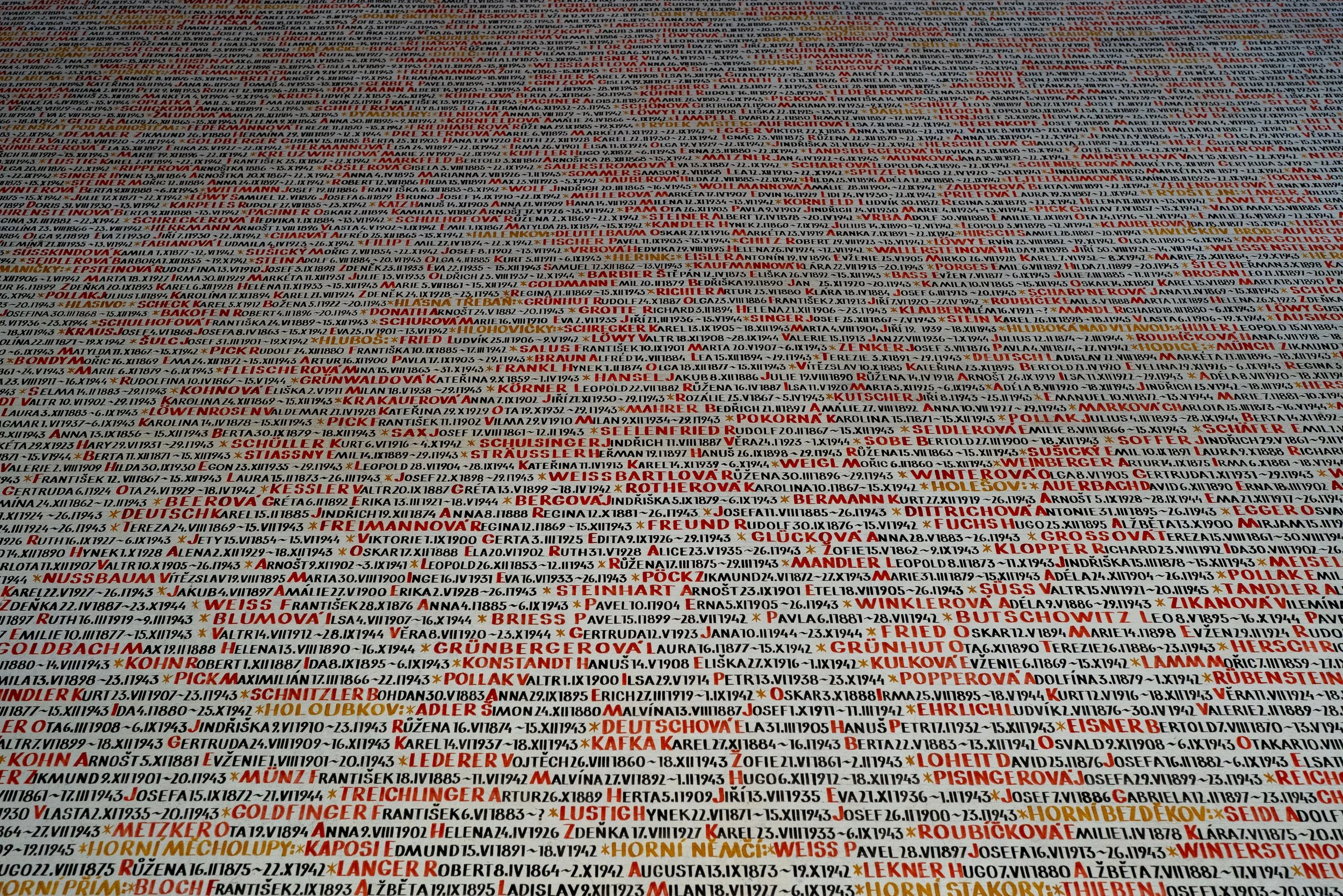Prague Pinkas Synagogue – Close-up of Thousands of names, each a memory, resisting erasure through remembrance.