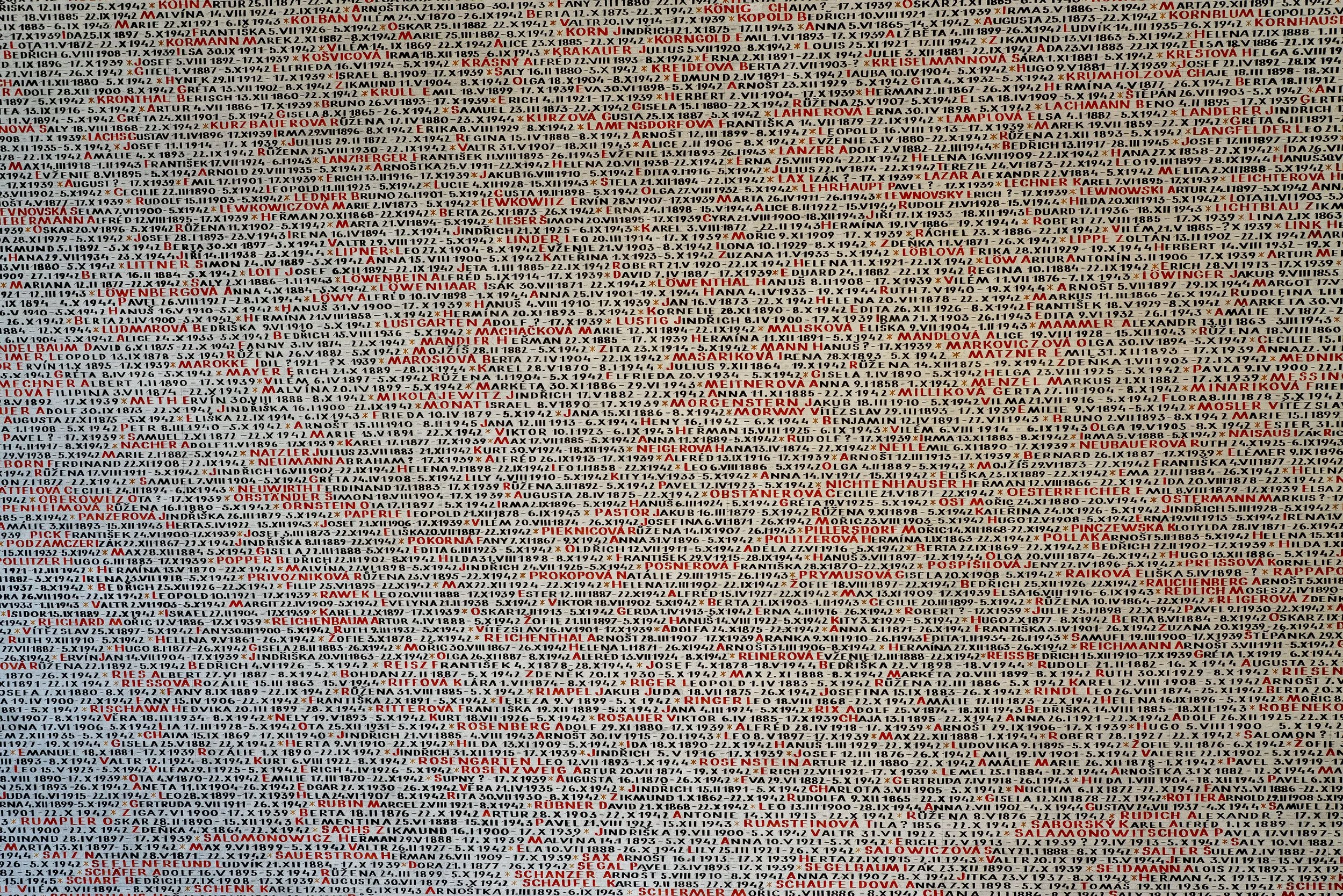 Prague Pinkas Synagogue – Wall of Names
Each engraved name a silent cry, a life stolen by Nazi brutality.