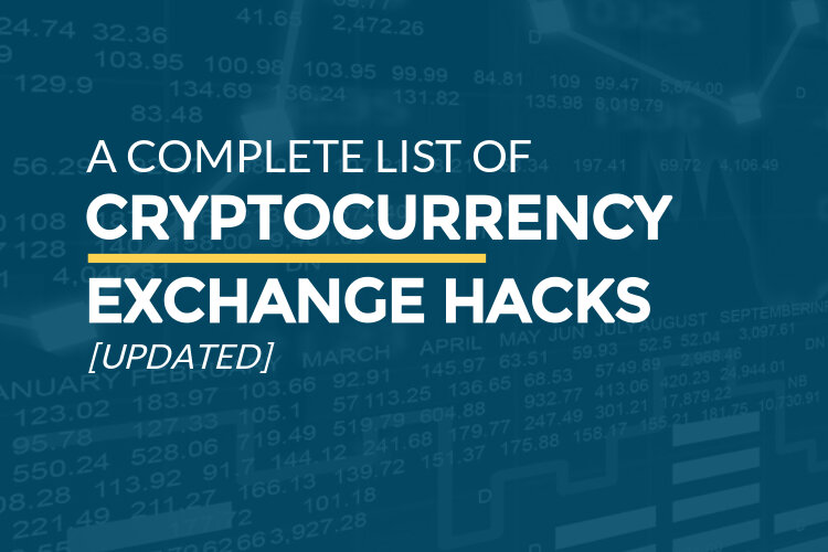 bitcoin exchange hacks