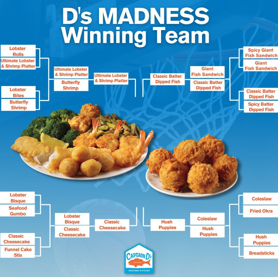 DsMadness.PNG