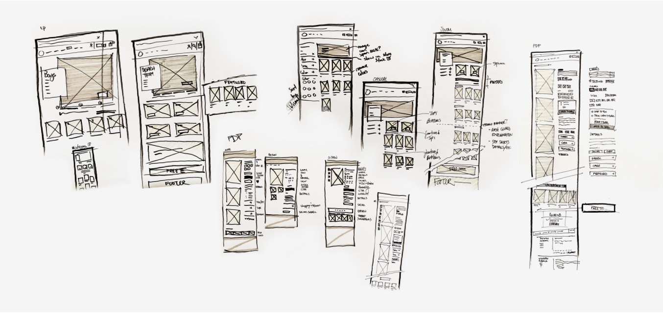 lulu_Wires Sketch 01.jpg
