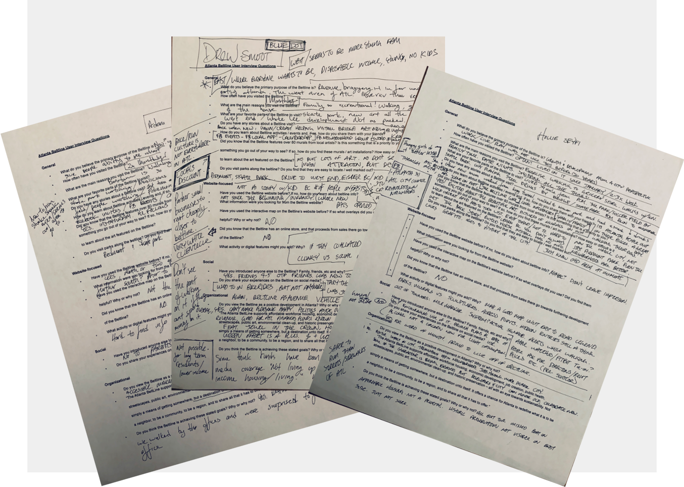 Phone Interview Notes
