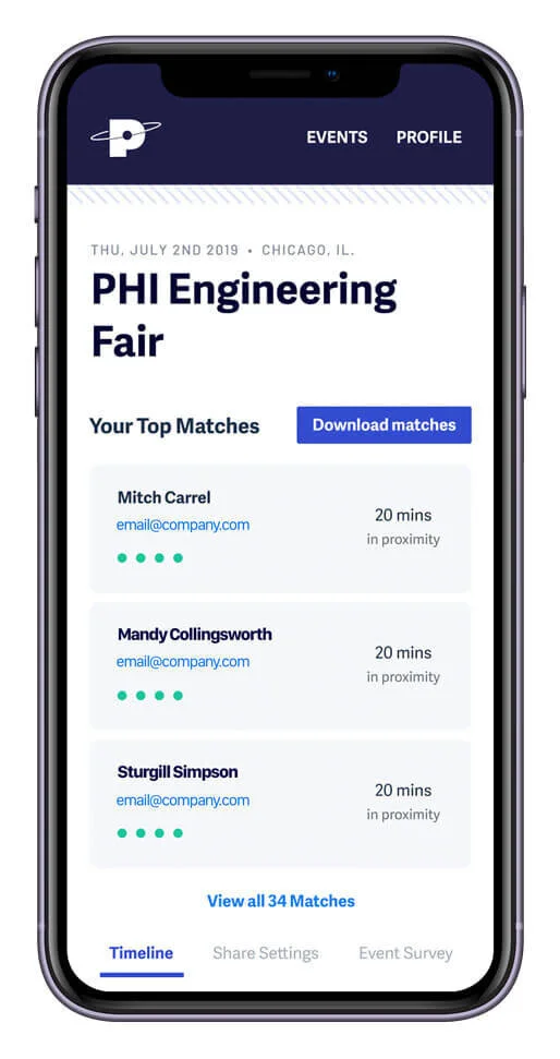 Sample Mobile Dashboard
