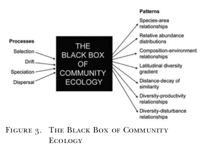 Week 1: Introductions