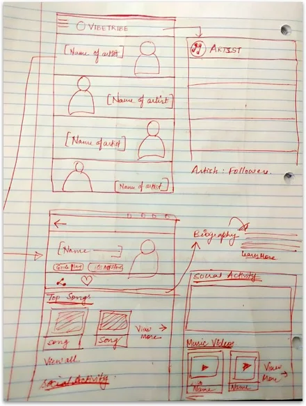 ideation.jpg