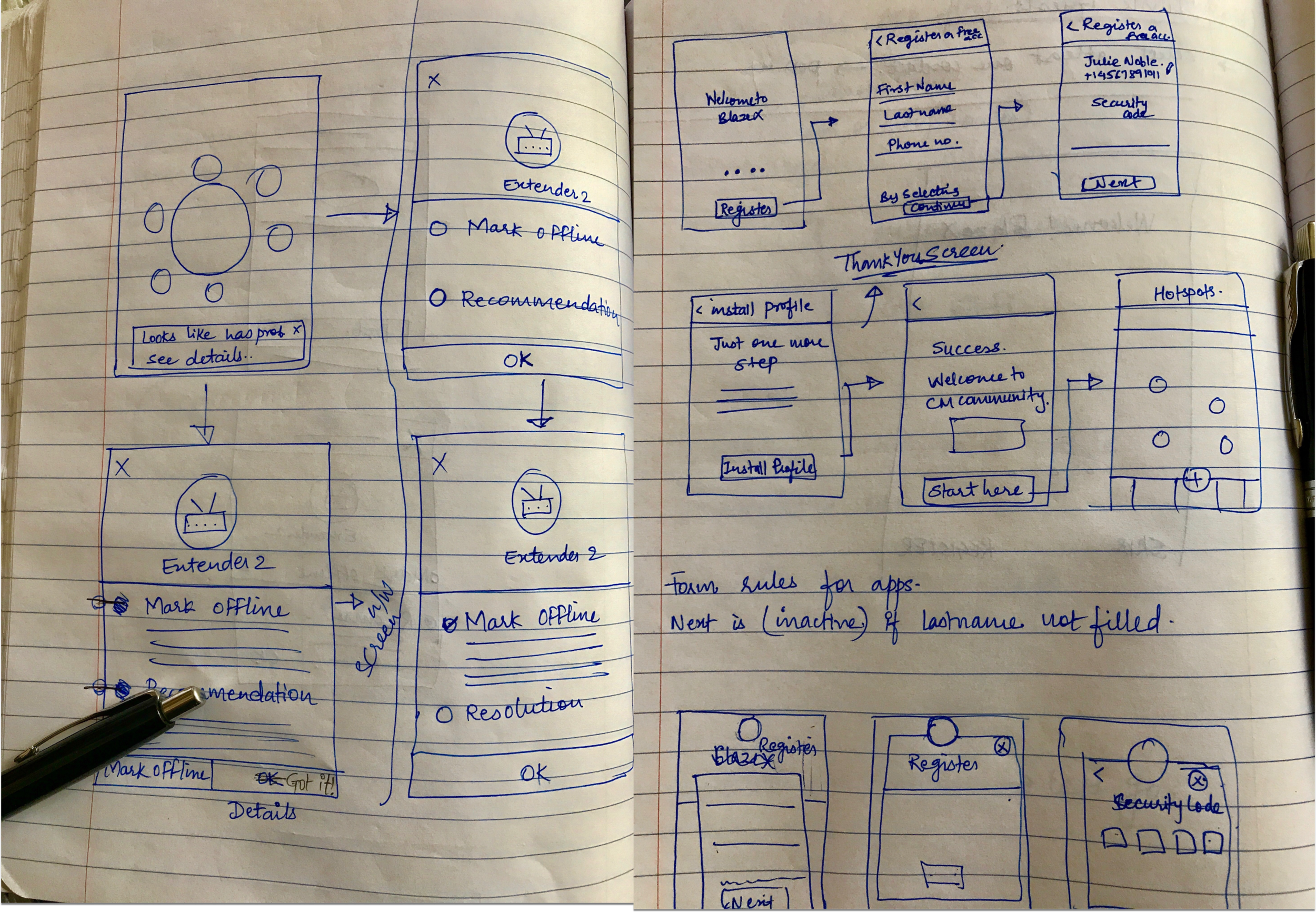 Rough mockups