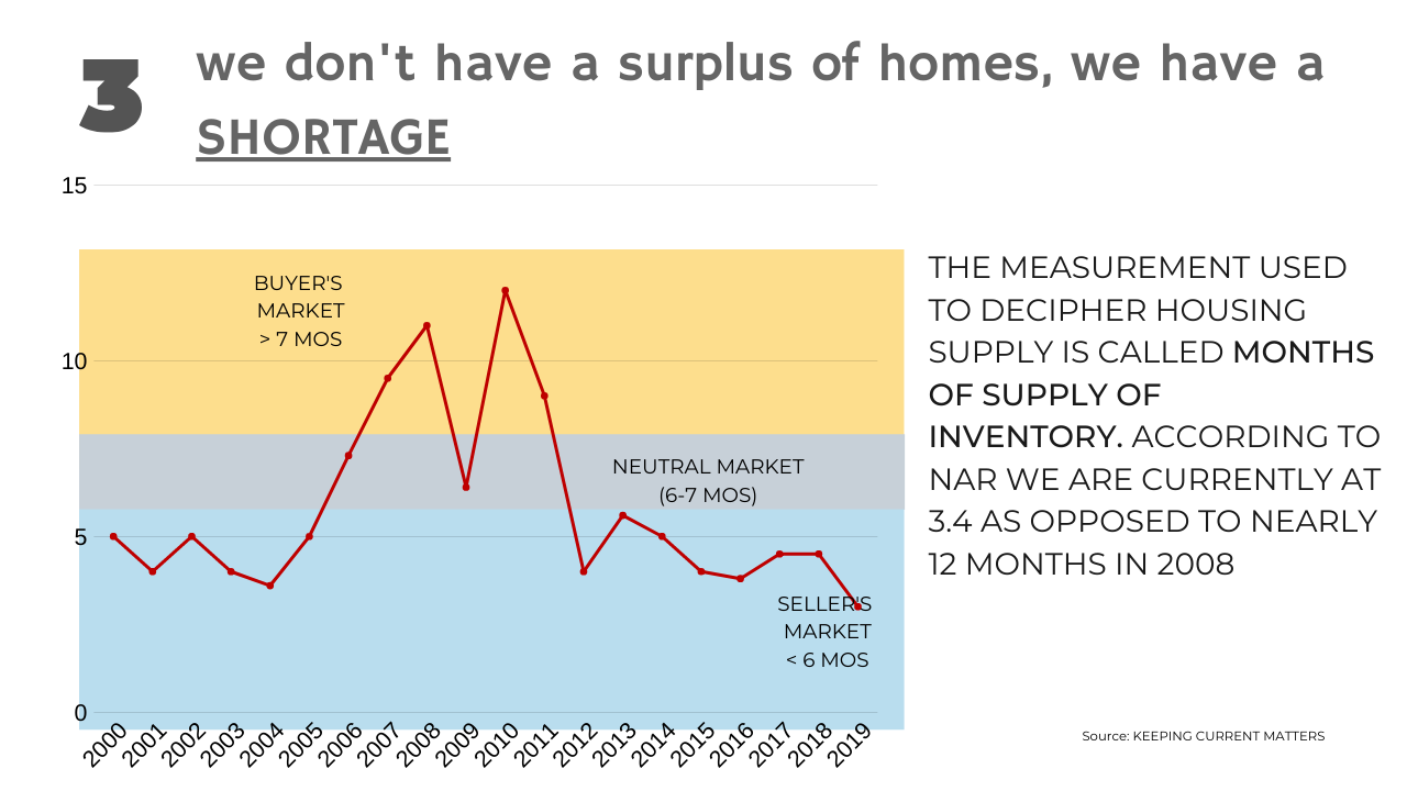 Copy of Copy of ARE WE HEADED TOWARDS (5).png