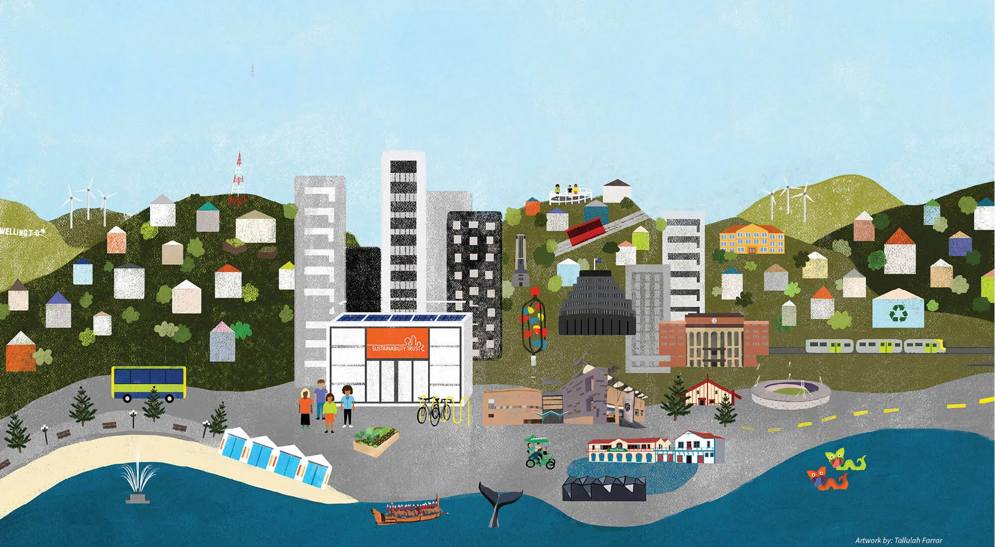 Sustainability Trust Wellington