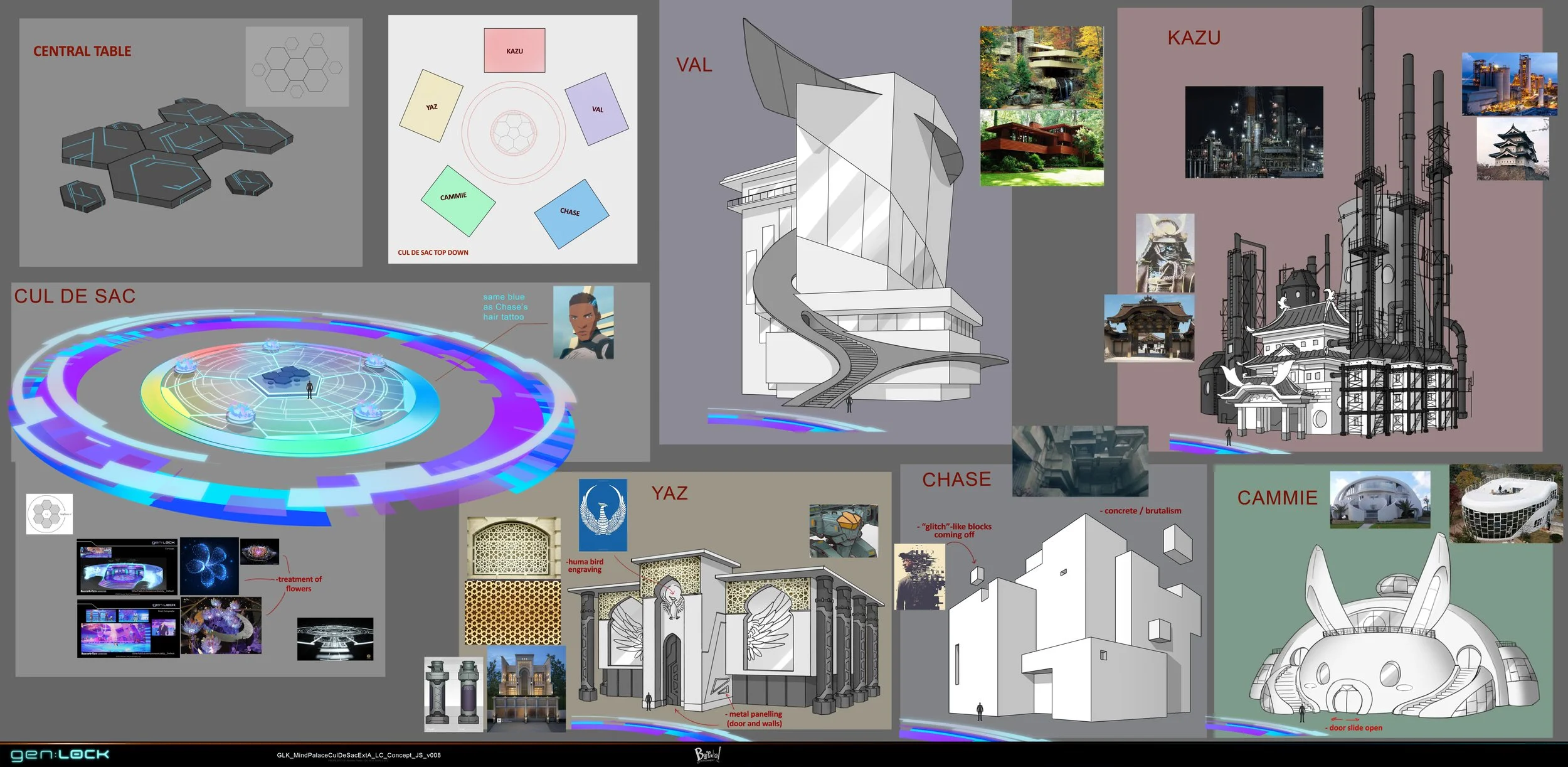 GLK_MindPalaceCulDeSacExtA_LC_Concept_JS_v003.jpg
