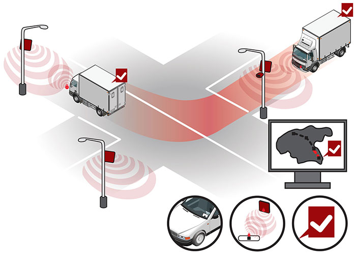 commercial-vehicle-tracking-2.jpg