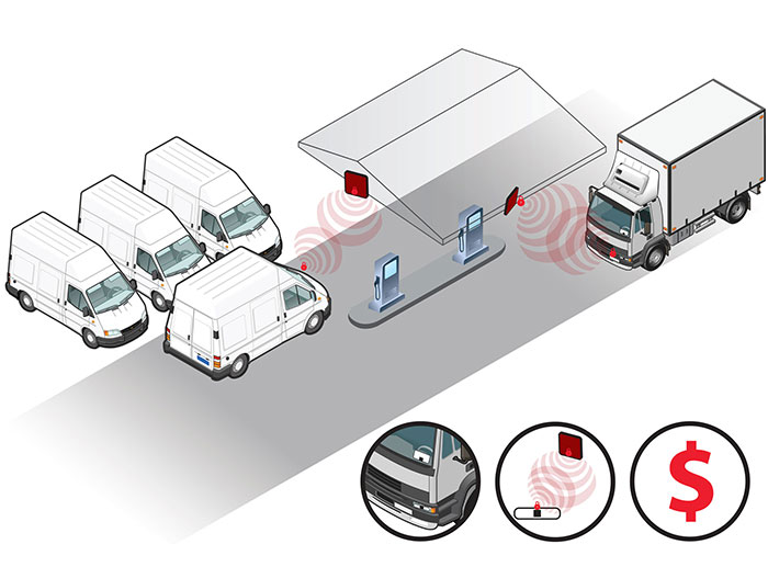 commercial-vehicle-tracking-1.jpg