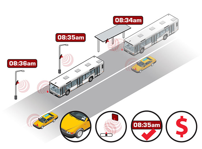 public-transport-journey-time-management.jpg