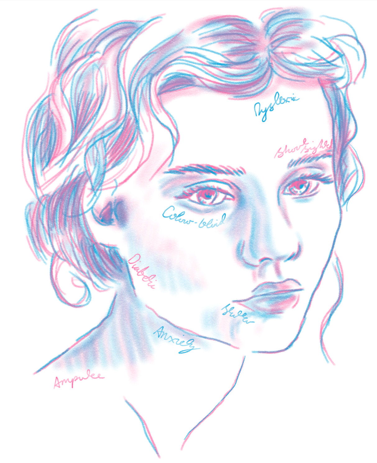 Invisible Disability