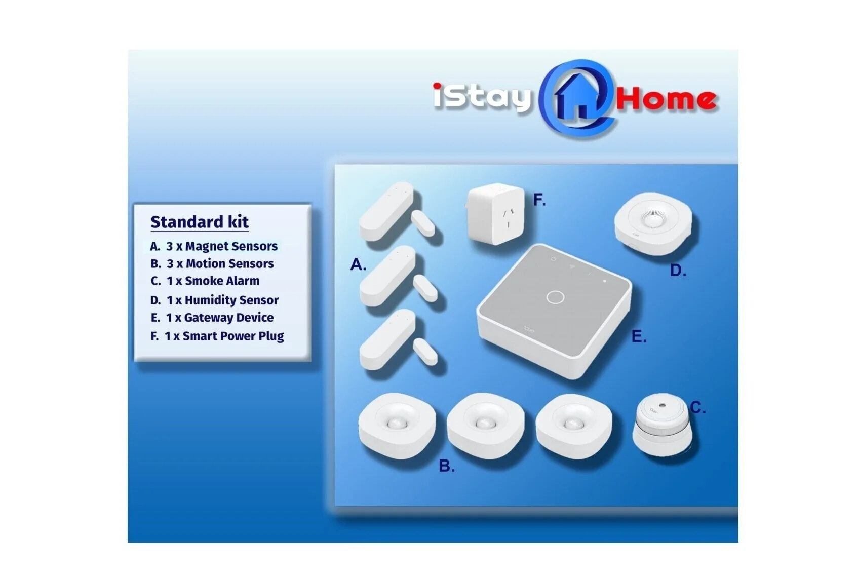 iStay%25252540Home%25252BStd%25252BKit%25252Ball%25252Blayers%25252B144dpi1.jpg