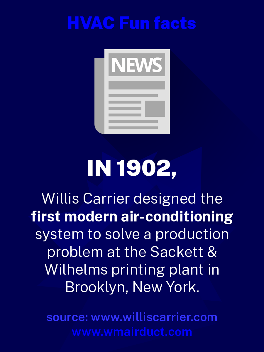 where-did-ac-come-from.jpg