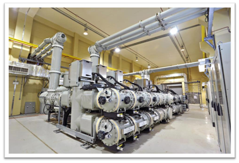 GIS Substation