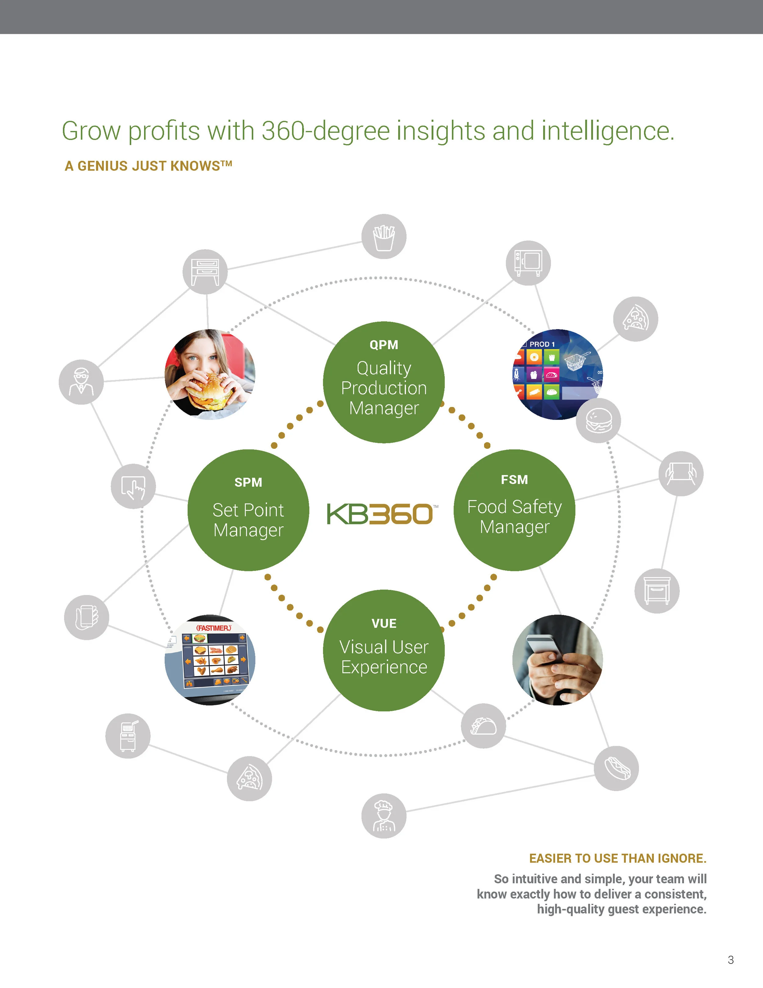 182775 KB360_Brochure_011119_PRINT_Page_3.jpg