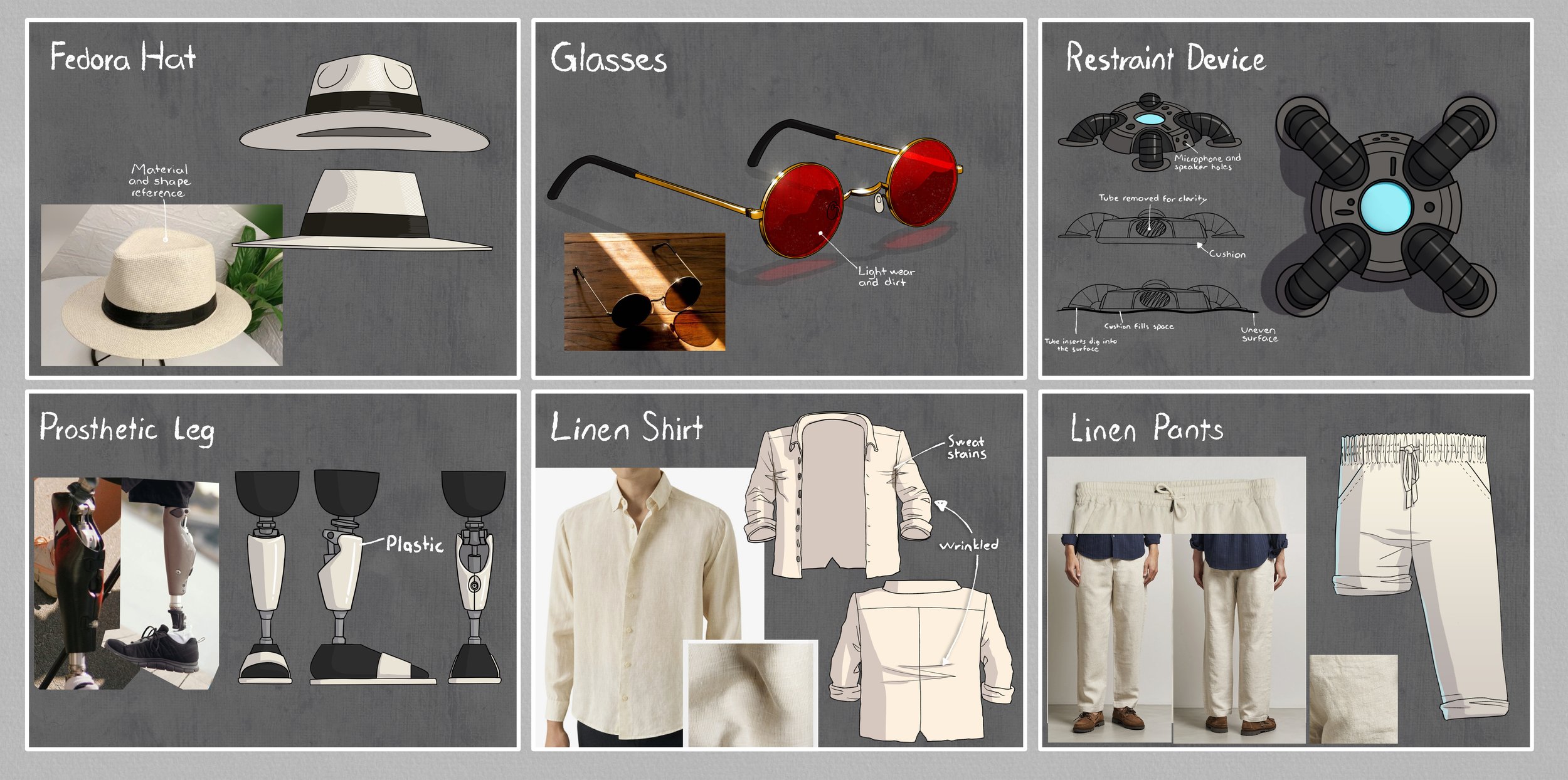 I define the details in callouts. I design the restraint device and prosthetic leg in more detail and I update the illustrations accordingly. 