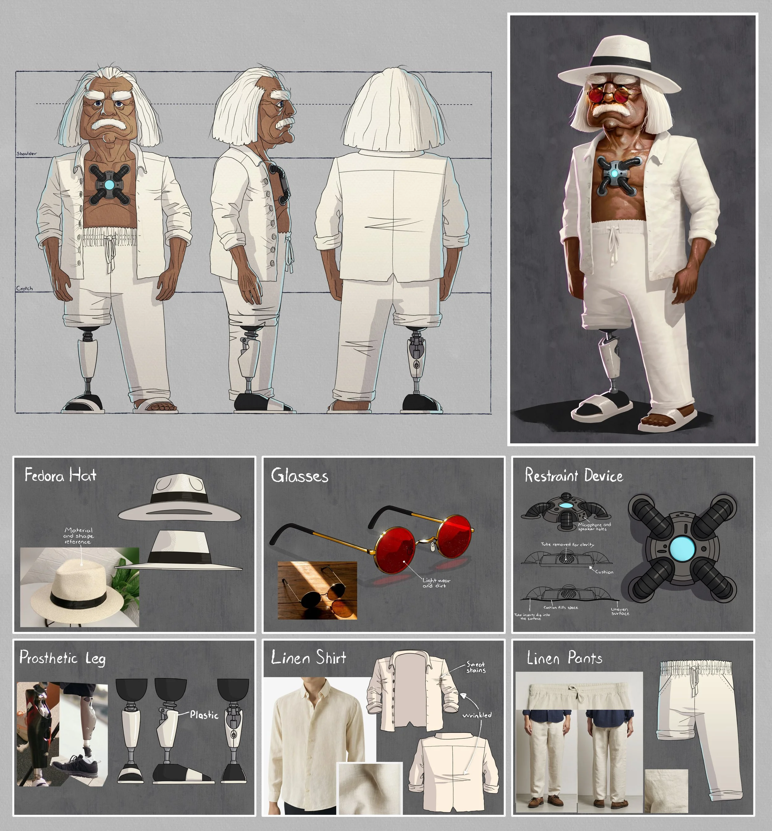 Last I gather everything in a high-res callout sheet. This has everything a 3D artist needs to know about the subject. 