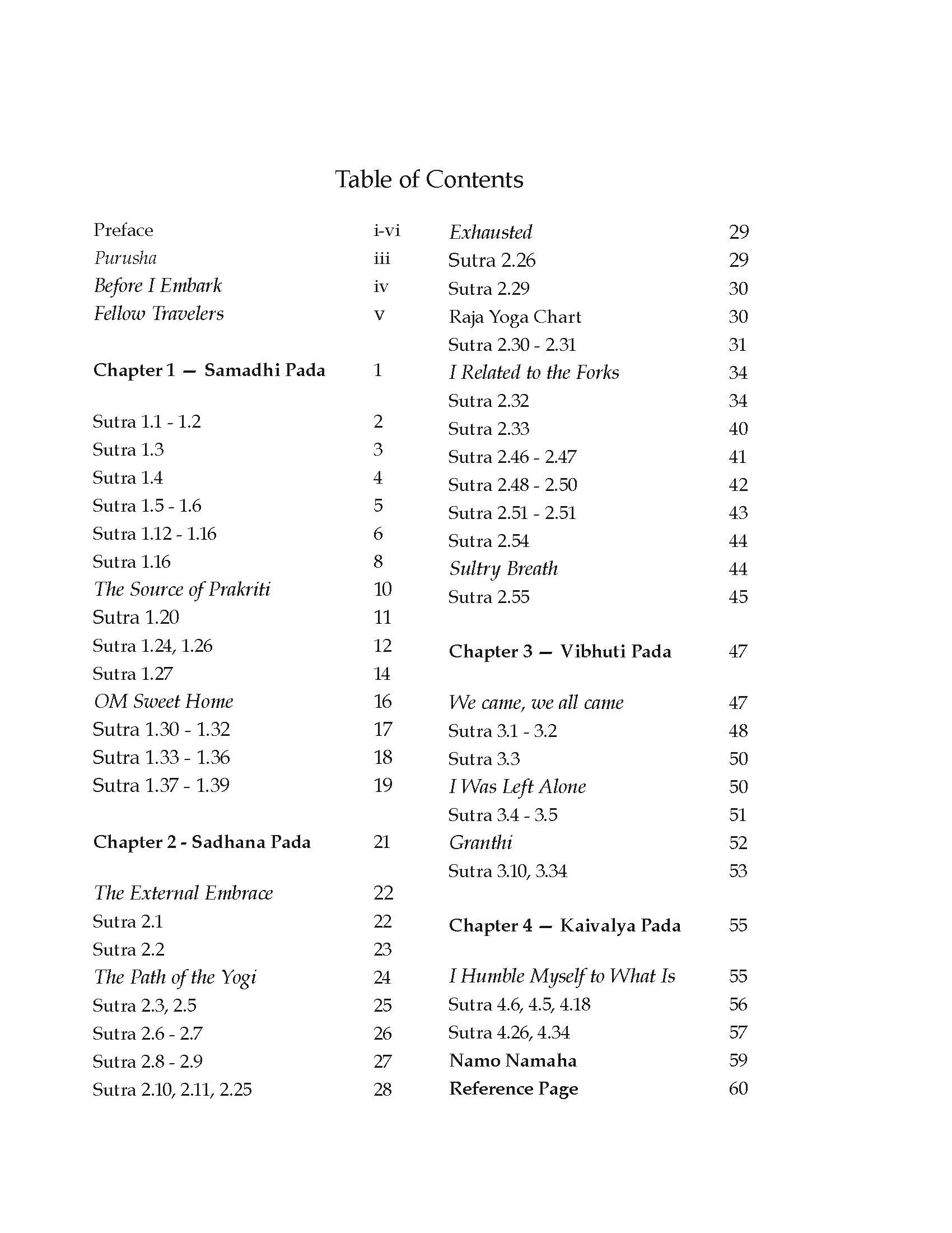 Patanjali Yoga Chart