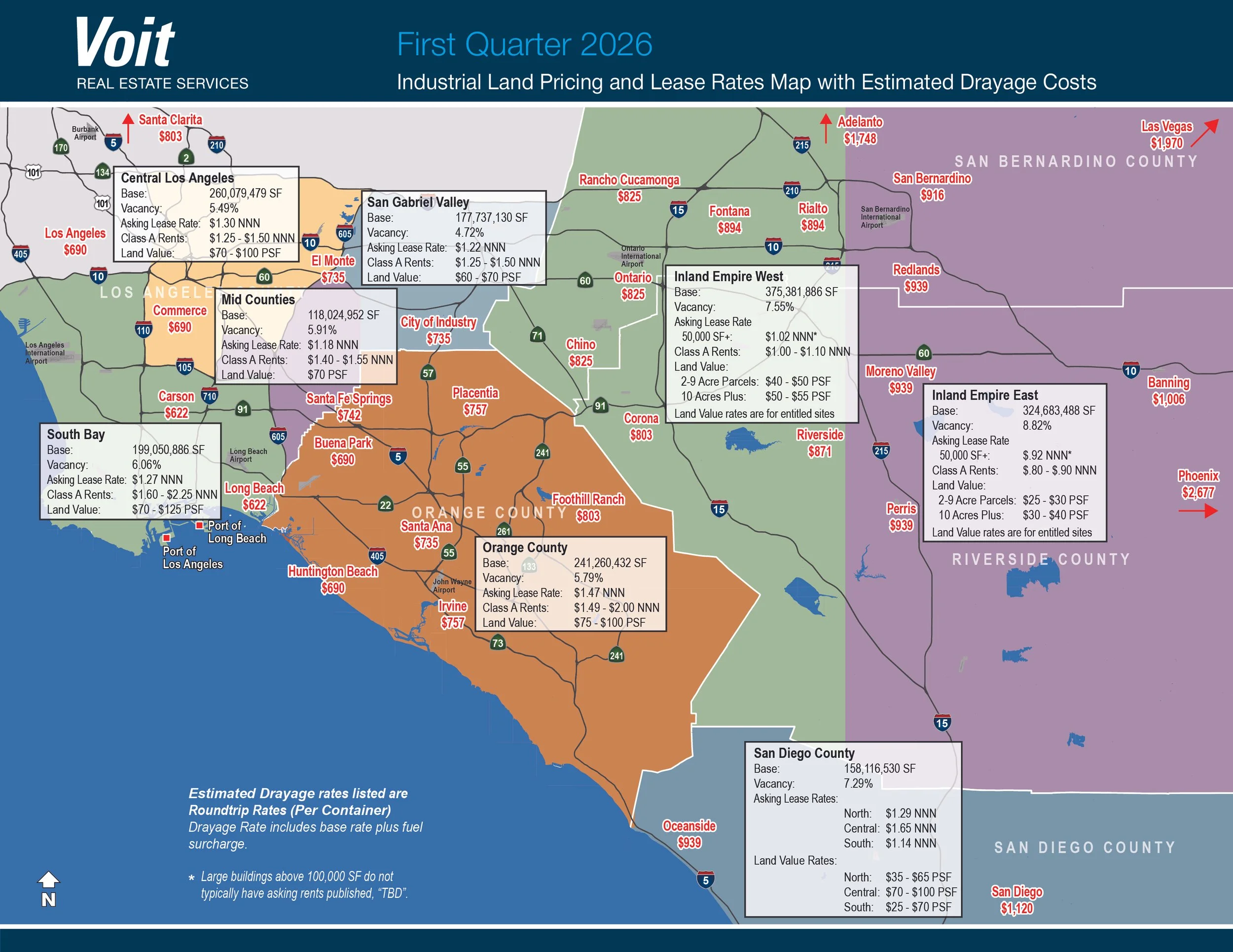 1Q26 Inland Empire Industrial Market Update