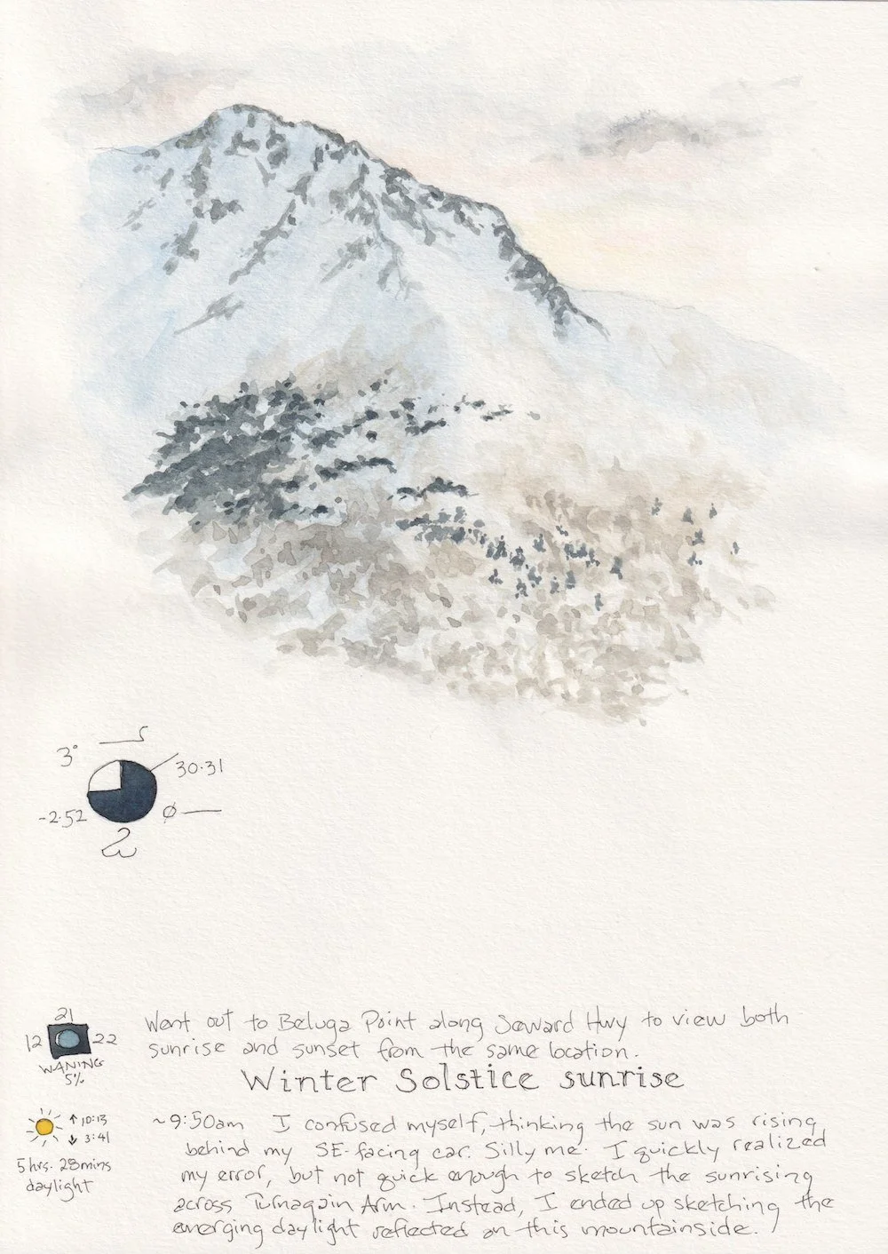 Winter solstice sunrise